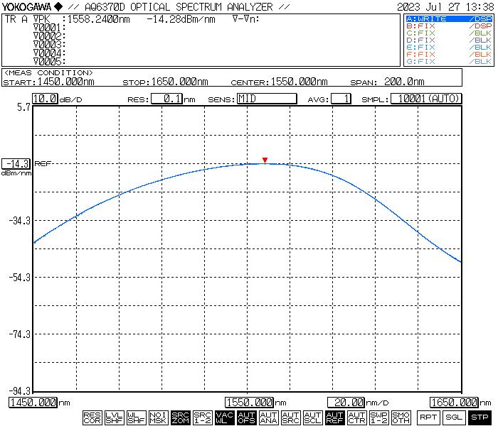 780~1610nm单波段SLD宽带光源